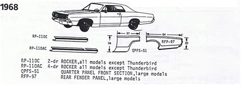 1967 fairlane sheet metal|ford fairlane parts diagram.